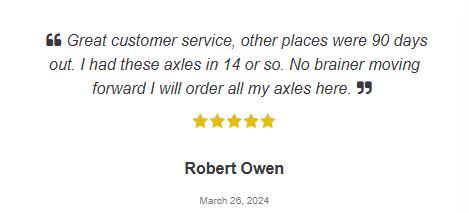 Email Review 2 Email Review 2